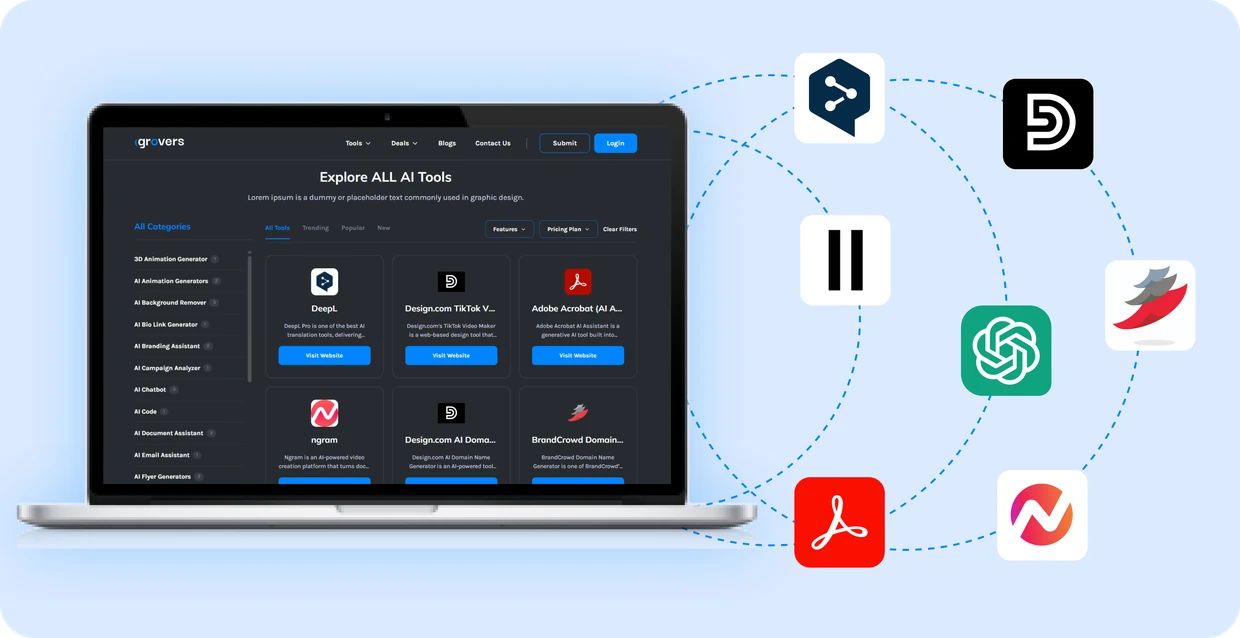 The Grovers AI tools directory surrounded by popular AI tool logos