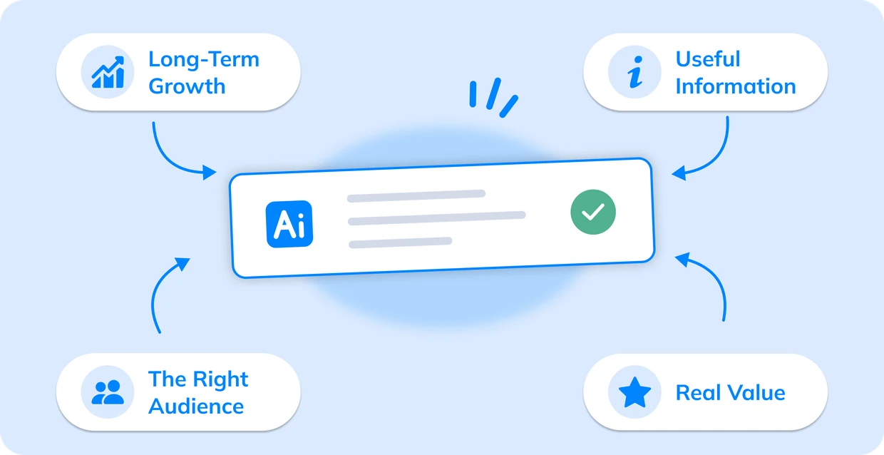 Long-term growth, useful information, the right audience and real value, connected to an AI listing