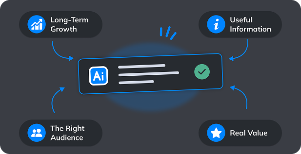Long-term growth, useful information, the right audience and real value, connected to an AI listing